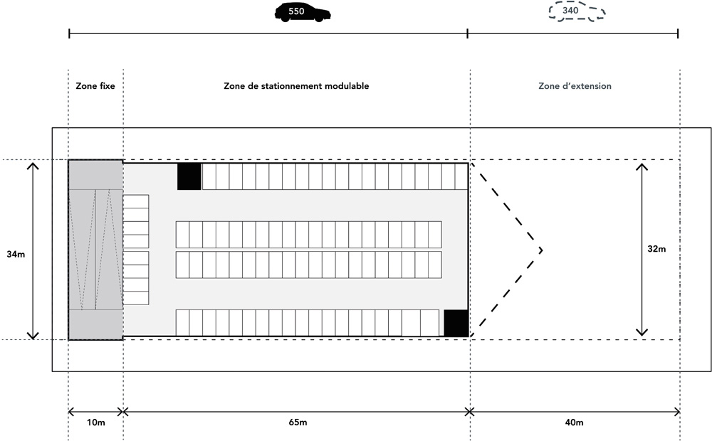 2	240422_Architecture evolutive_principe
